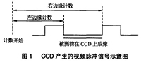 a(chn)(xin)ϵȫҕ(chng)늜y(c)xc(din)